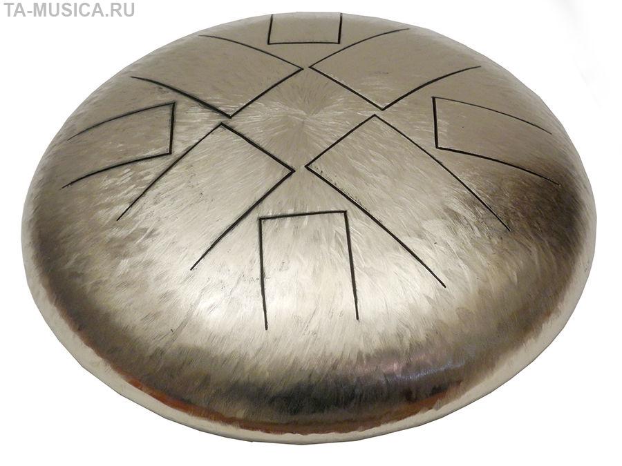 Глюкофон схема игры