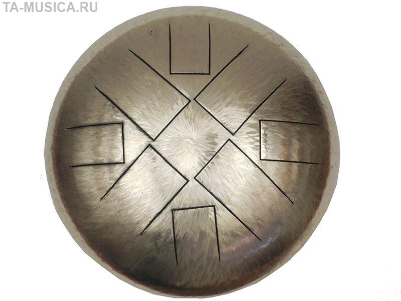 Глюкофон ноты схема