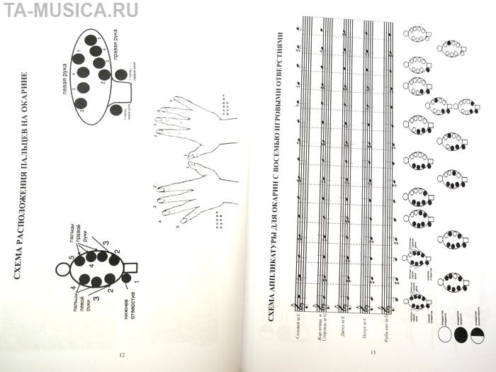 ebook central electronics multiphase ebook central